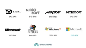 تغییرات لوگو مایکروسافت از ابتدا تا کنون